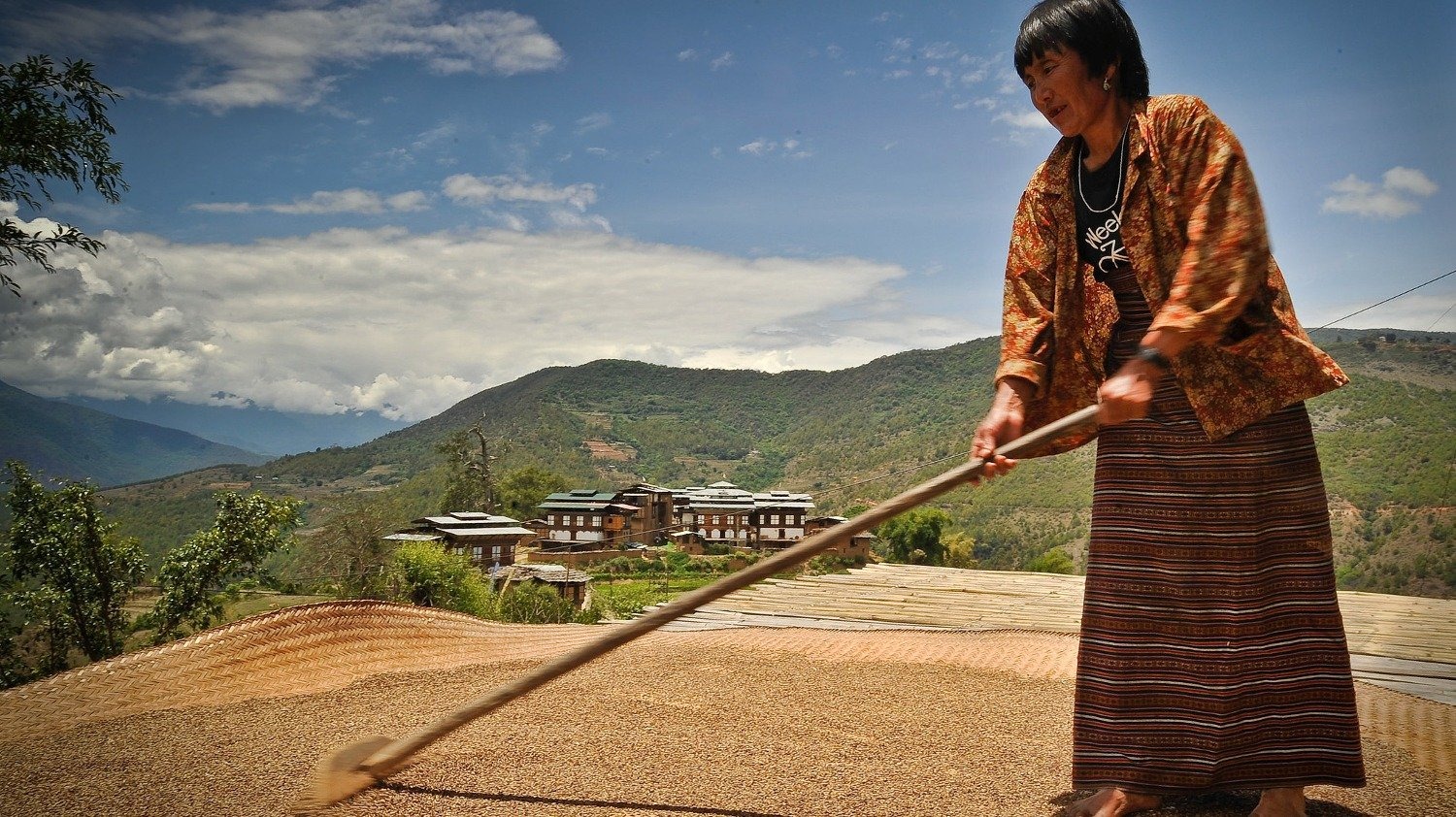 Gross National Happiness